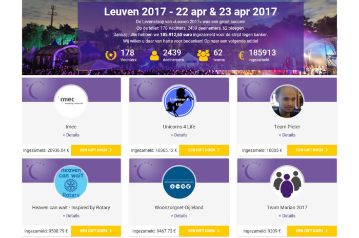 Levensloop Leuven sponsorteller 16-05-2017